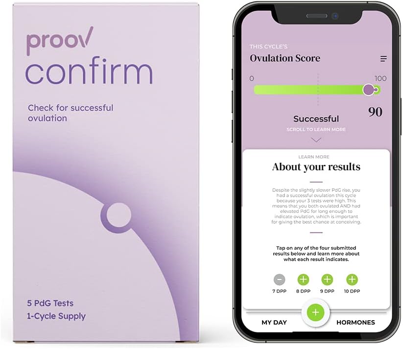 Proov PdG - Progesterone Metabolite – Test